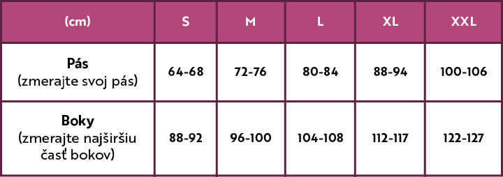 Evita size chart